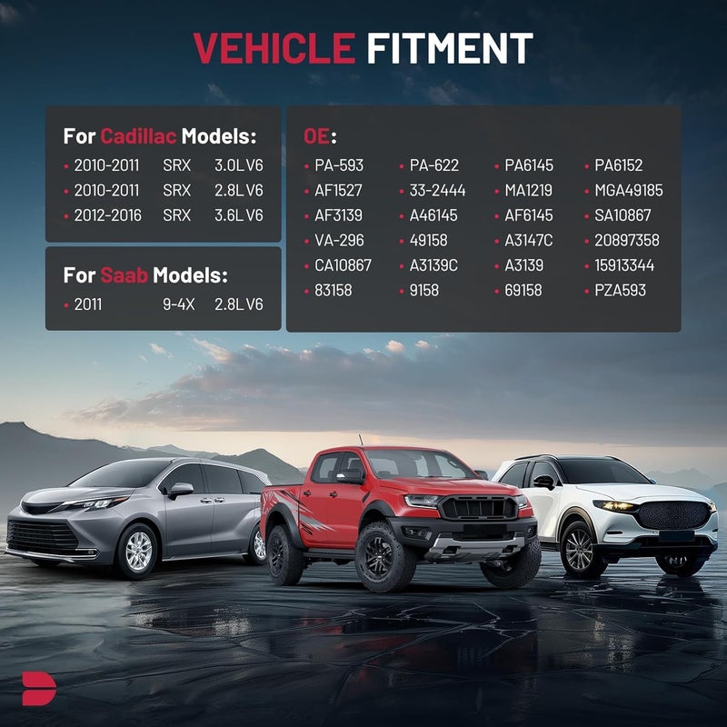 BDFHYK CA10867 Engine Air Filter Compatible with Cadillac SRX 2010-2016 & Saab 9-4X 2011, Replace# 15913344 - Image 3